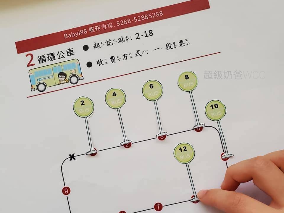 公車路線圖玩乘法