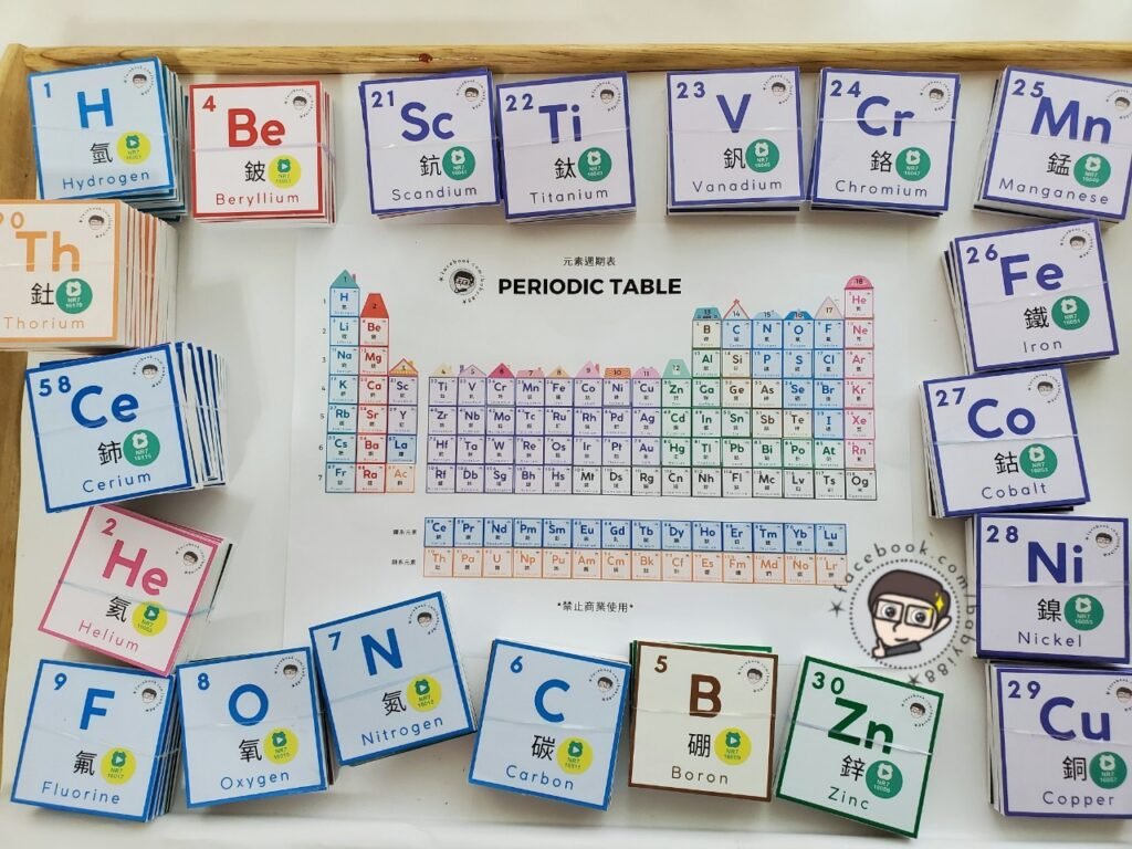 【好好玩。科普】自製化學元素拼圖卡