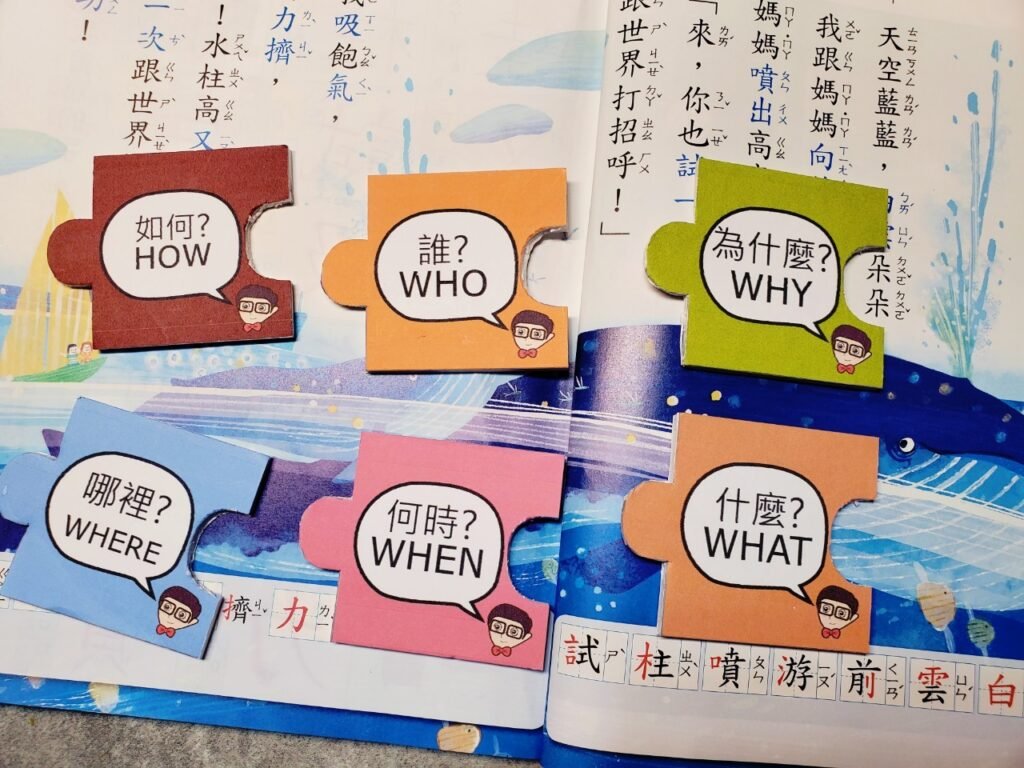 【好好玩。國語】5W1H拼圖卡