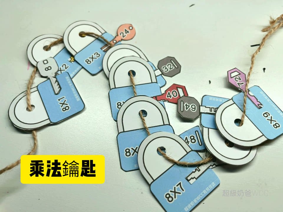乘法鑰匙