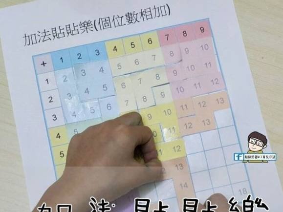 加法貼貼樂