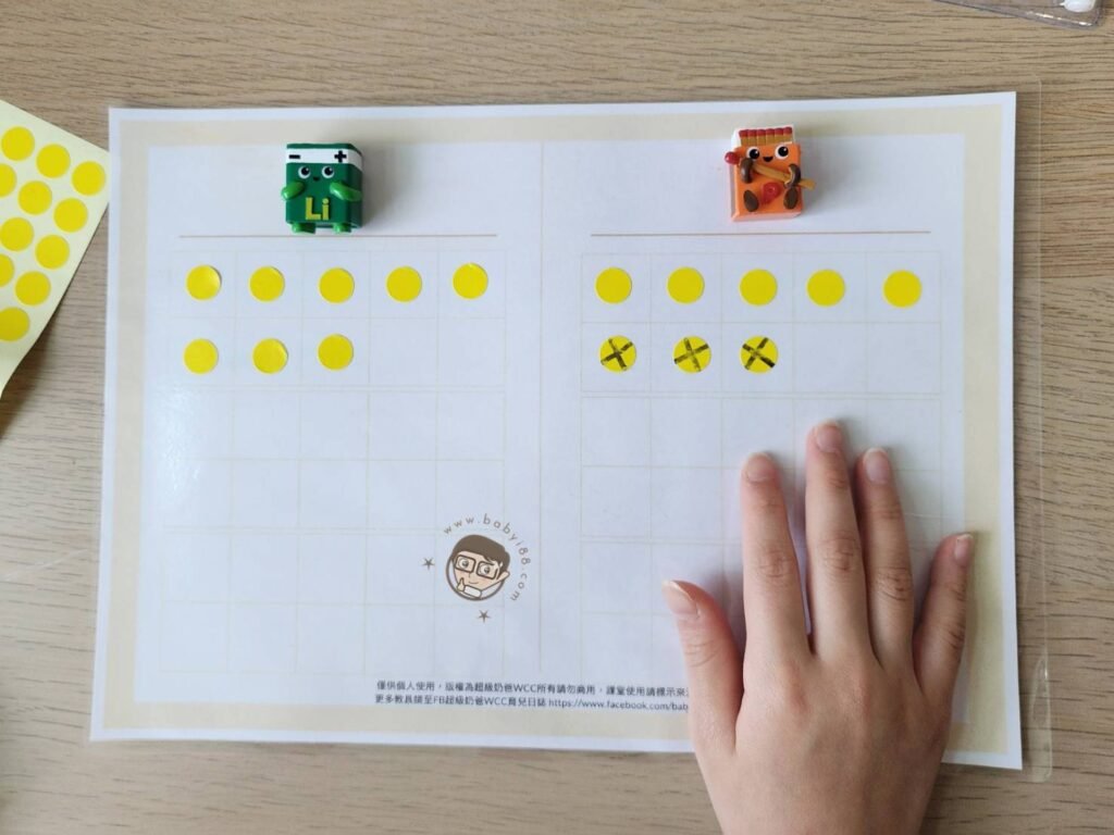 減法應用學習單